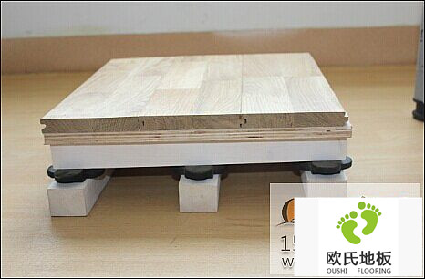 體育館地板原材料經(jīng)濟(jì)變化